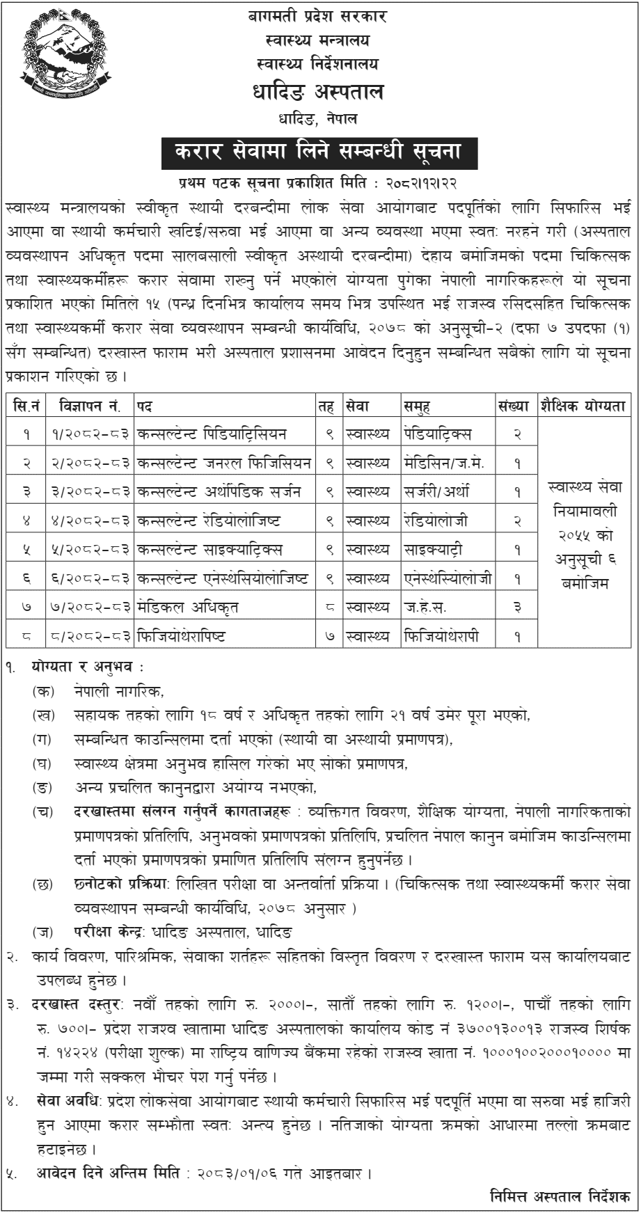 1775381710__Dhading-Hospital-job.png