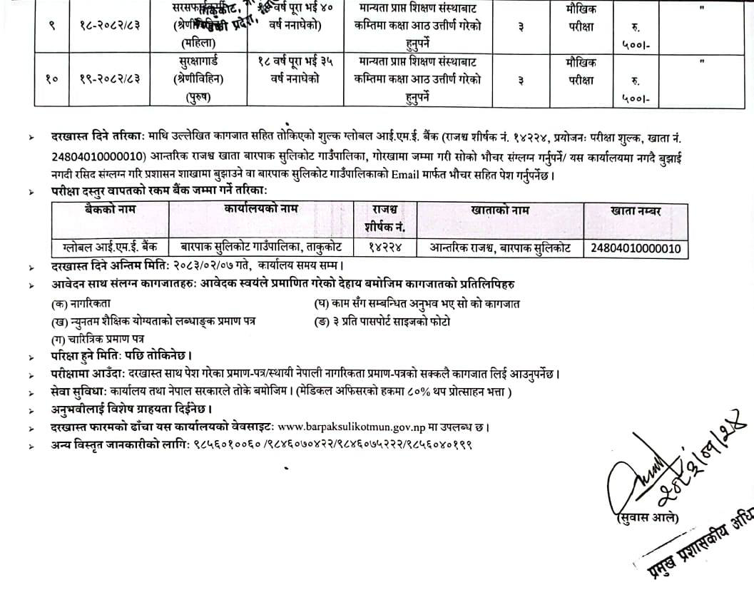 1778213560__barpak-sulikot-rural-municipality-job-11-1.png