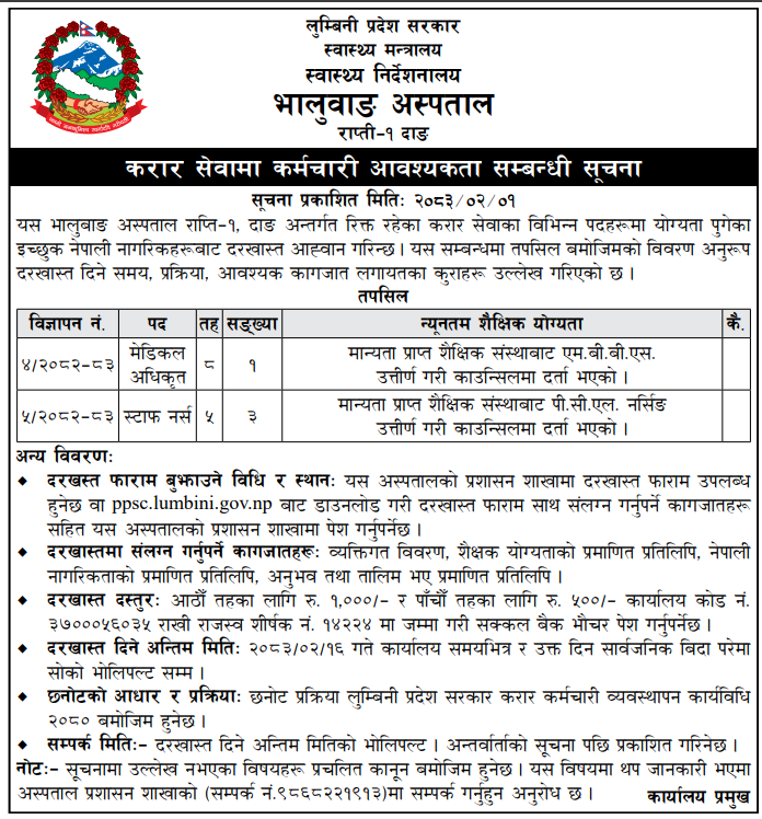 1778837929__bhaluwang-hospital-job.png