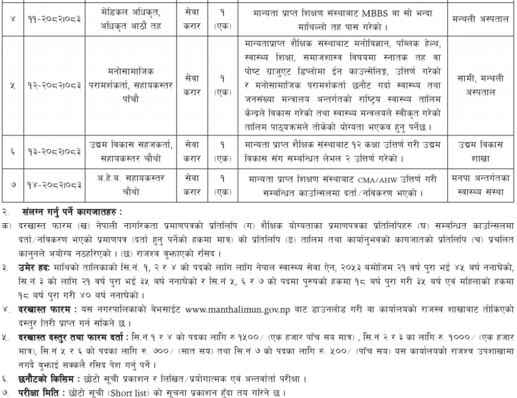 1782293522__manthali-Nagarpalika-job-1-1024x788.png