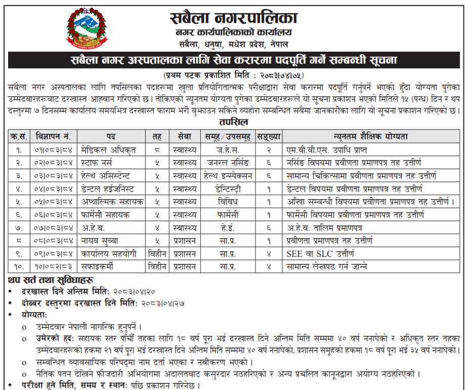 1784612232__Sabaila-Nagar-Hospital-job.png