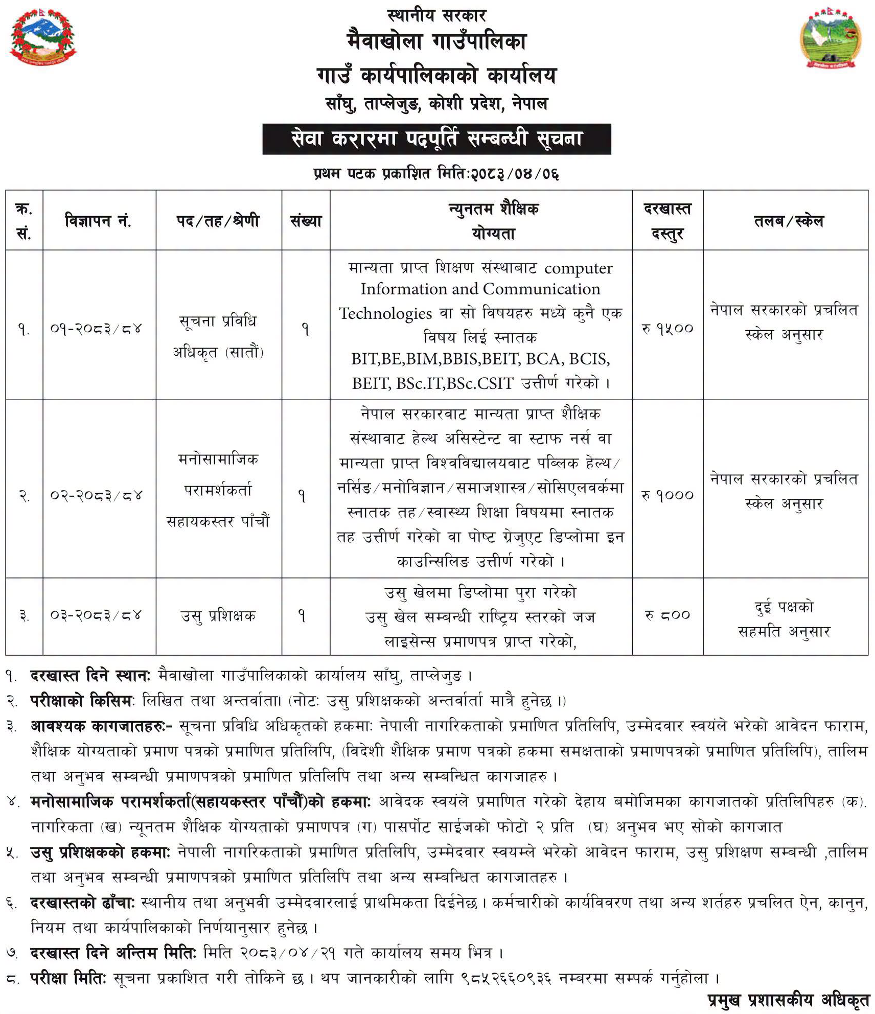 1784716266__Mauwakhola-Rural-Municipality-job-40.png