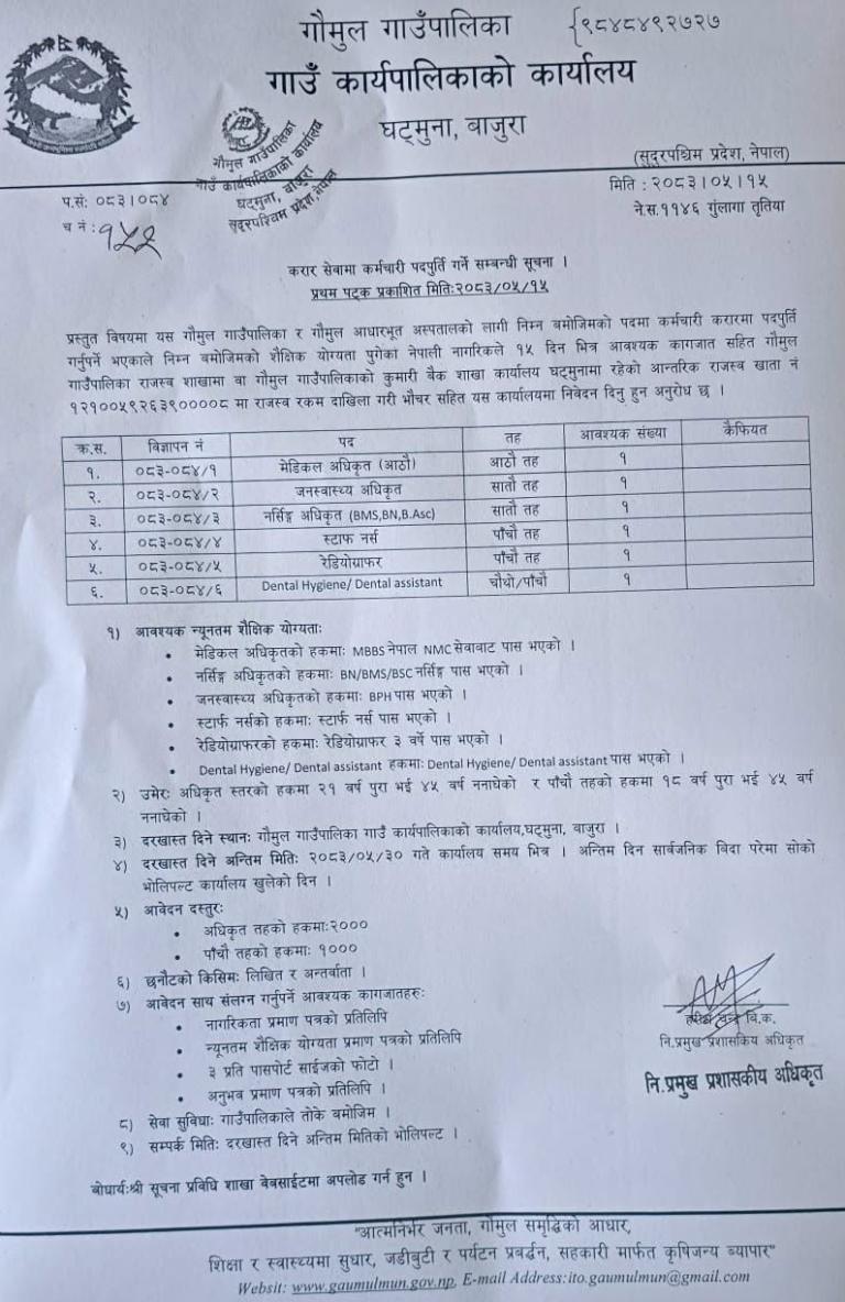 1788247130__Gaumukhi-Gaunpalika-job-22-768x1184.png