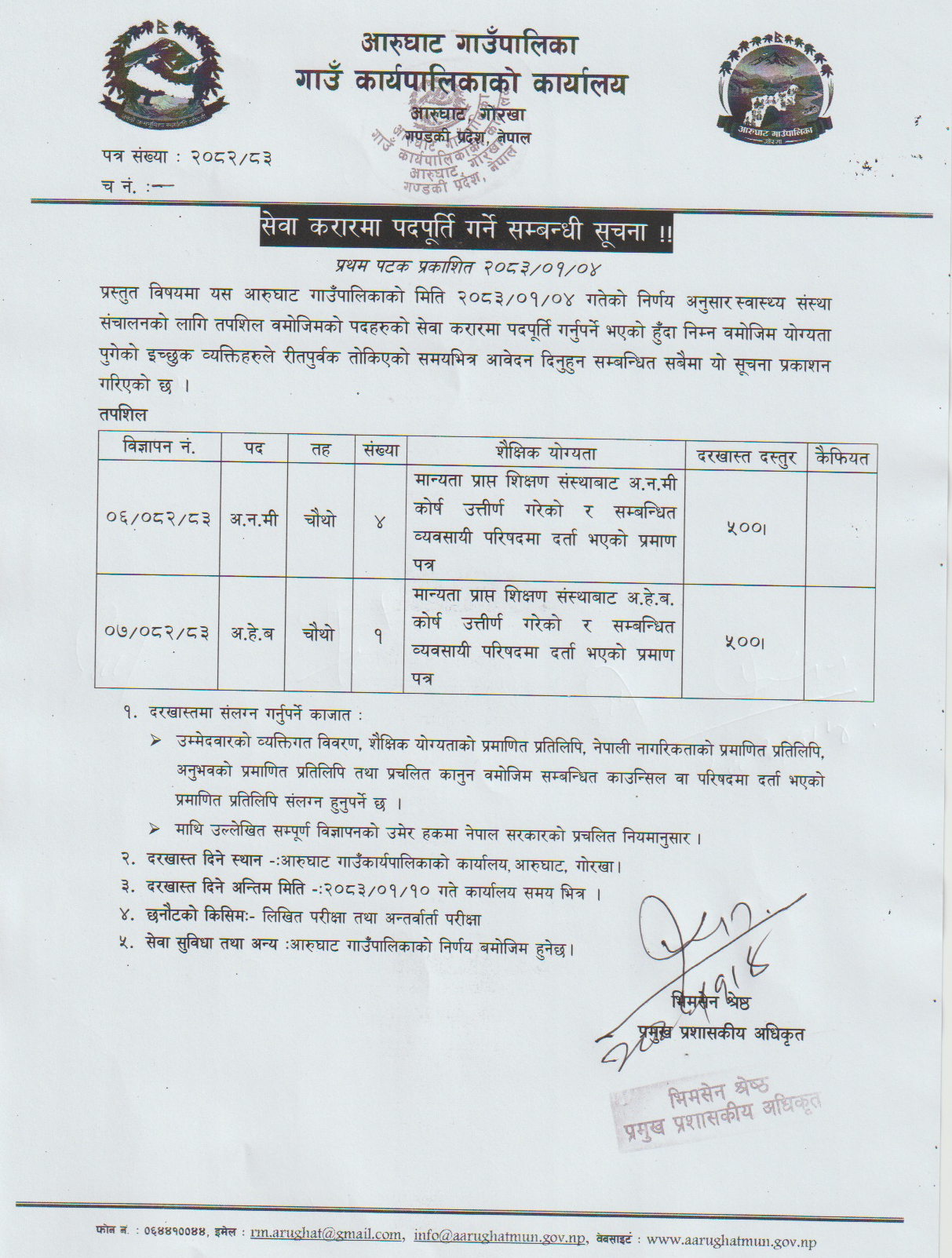 ANM, AHW Jobs In Nepal | Aarughat Gaunpalika