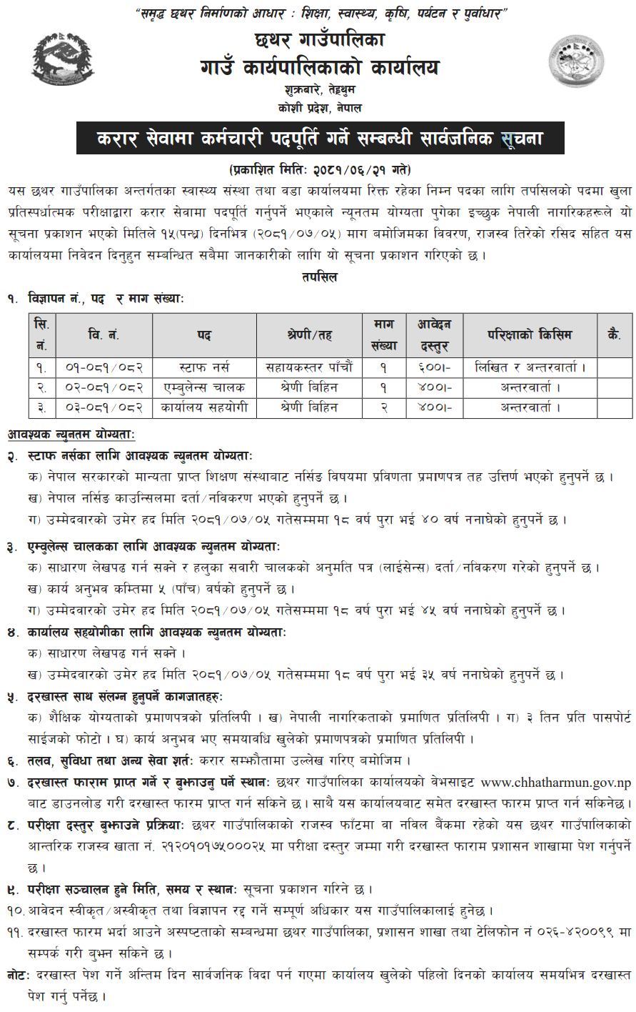 5710__Chhathar-Rural-Municipality-Vacancy-for-Staff-Nurse,-Driver,-Helper.png