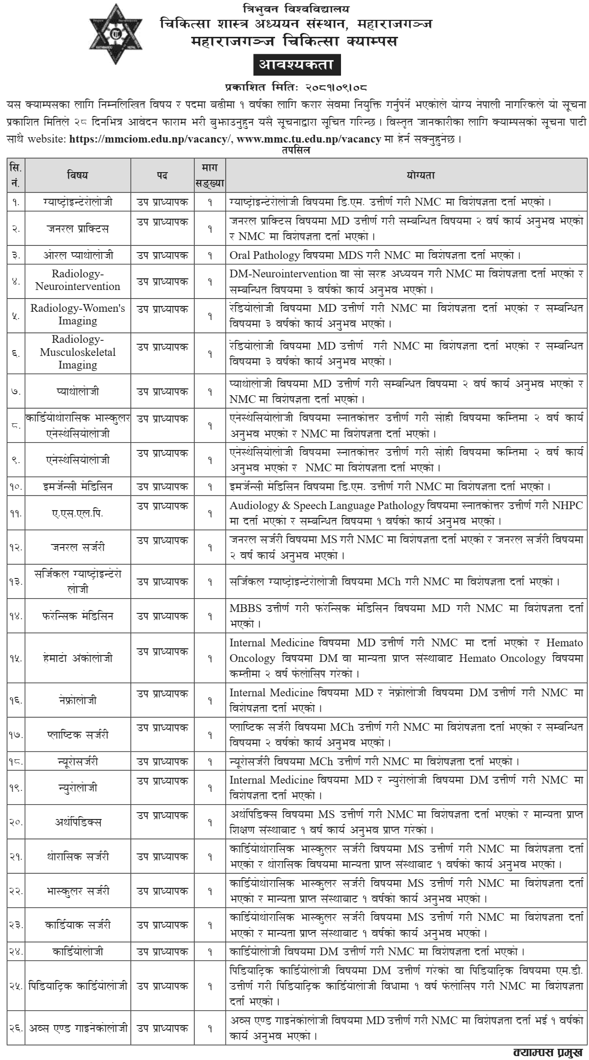 5778__maharajgunj-medical-campus-vacancy-for-assistant-professor.png