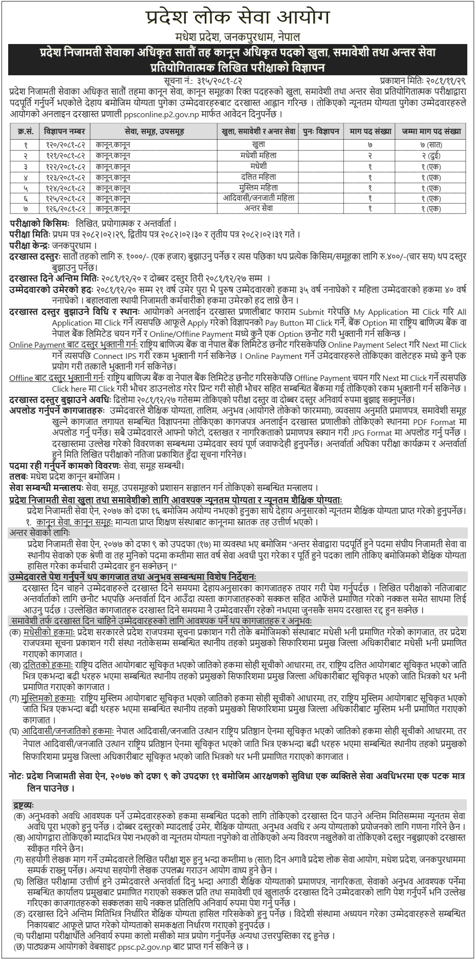 5979__madhesh-pradesh-lok-sewa-aayog-vacancy-for-7th-level-officer-2081.png