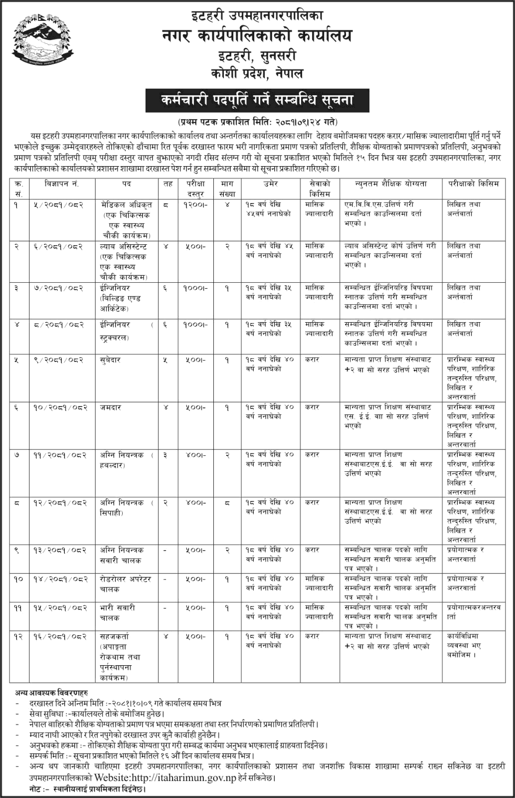 6433__itahari-sub-metropolitan-city-vacancy-for-various-positions-2081.png