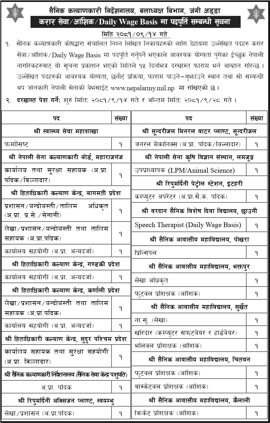 6553__nepal-army-directorate-of-military-welfare-vacancy-for-various-positions.png