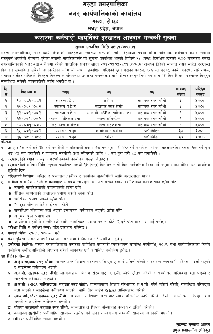 6836__garuda-municipality-vacancy-for-various-positions-2081.png