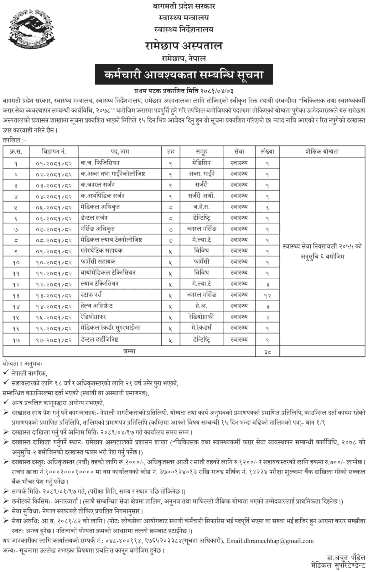 6933__Ramechhap-Hospital-Vacancy-for-Various-Positions-(38-Posts).png