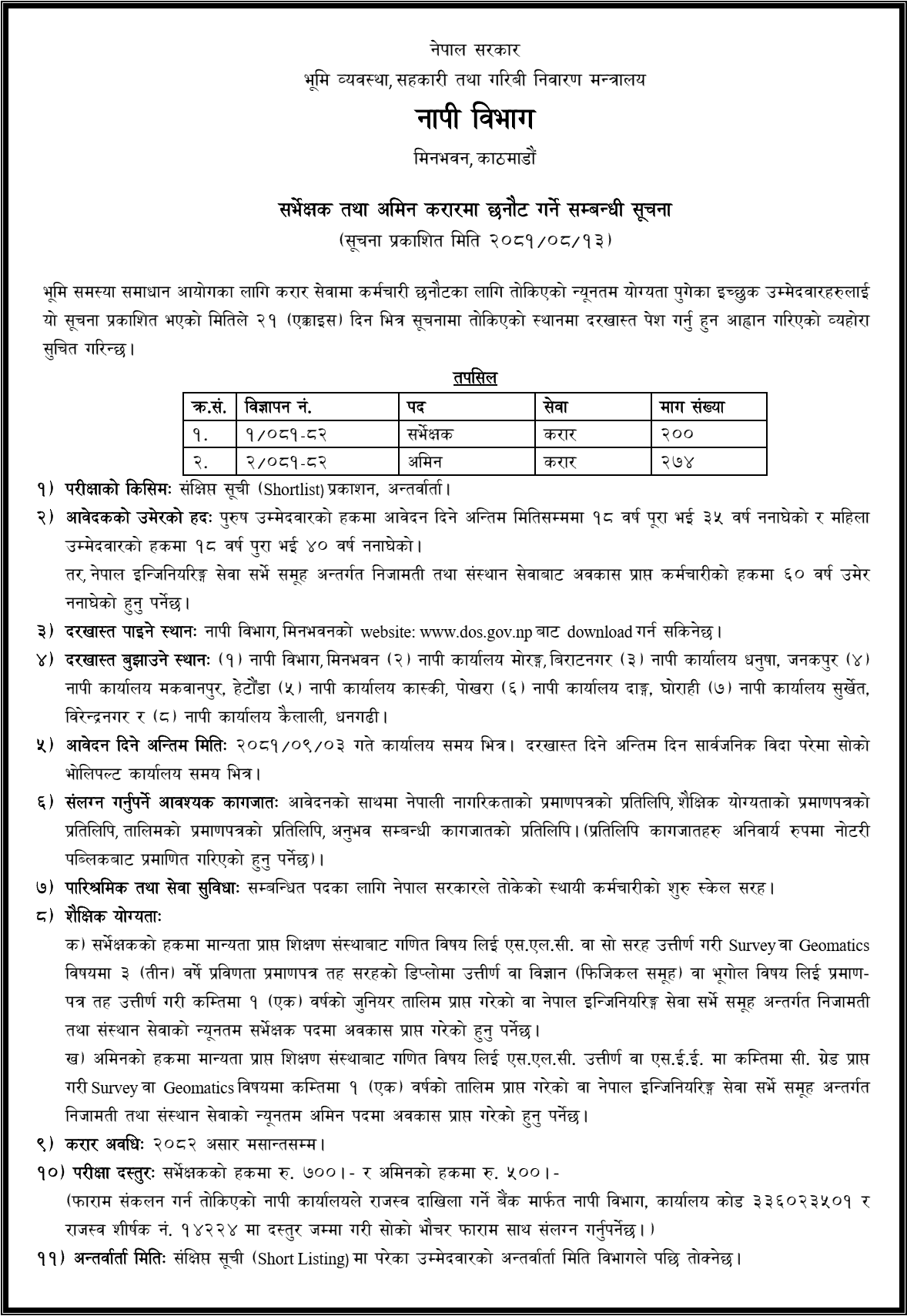 7037__department-of-survey-vacancy-for-surveyor-and-amin-2081.png