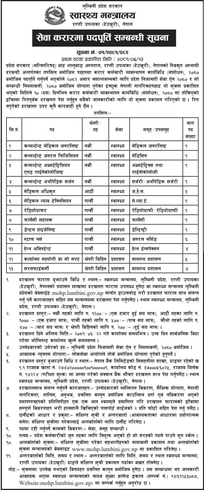 7236__Ministry-of-Health-Lumbini-Pradesh-Vacancy-for-Various-Positions-2081.png