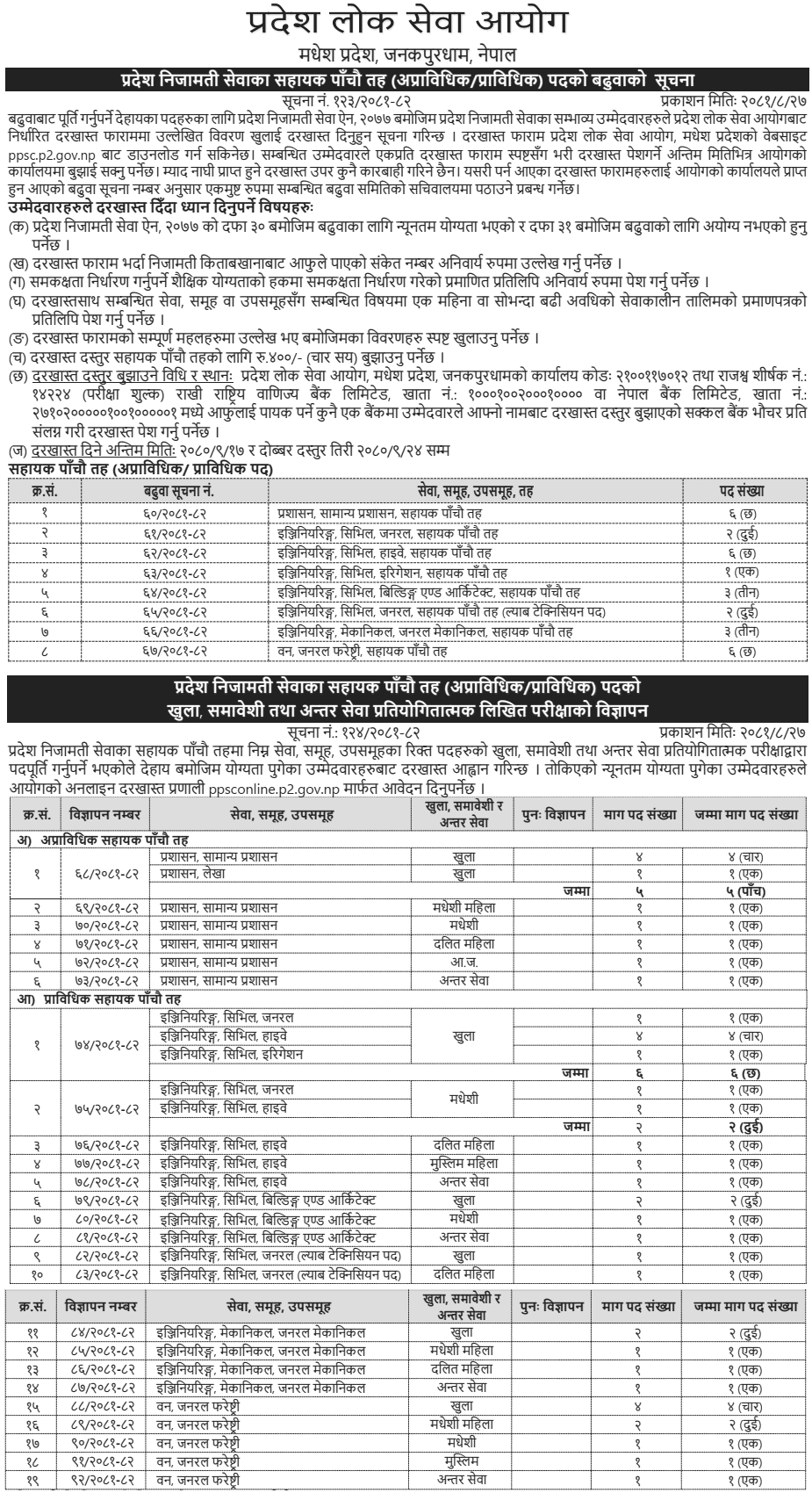 7294__madhesh-pradesh-lok-sewa-aayog-vacancy-for-5th-level-assistant-2081.png