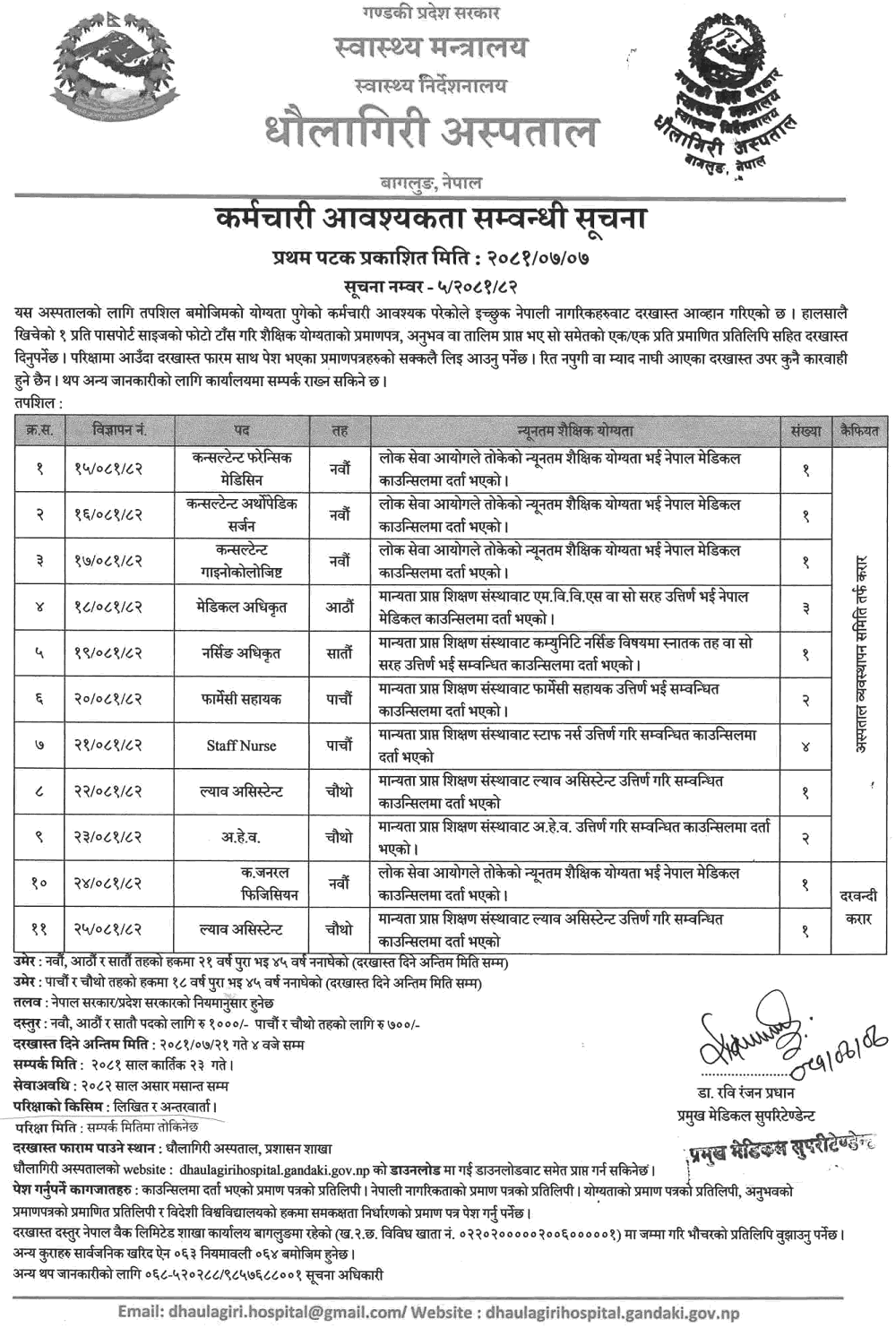 7693__dhaulagiri-hospital-vacancy-for-various-positions-2081.png