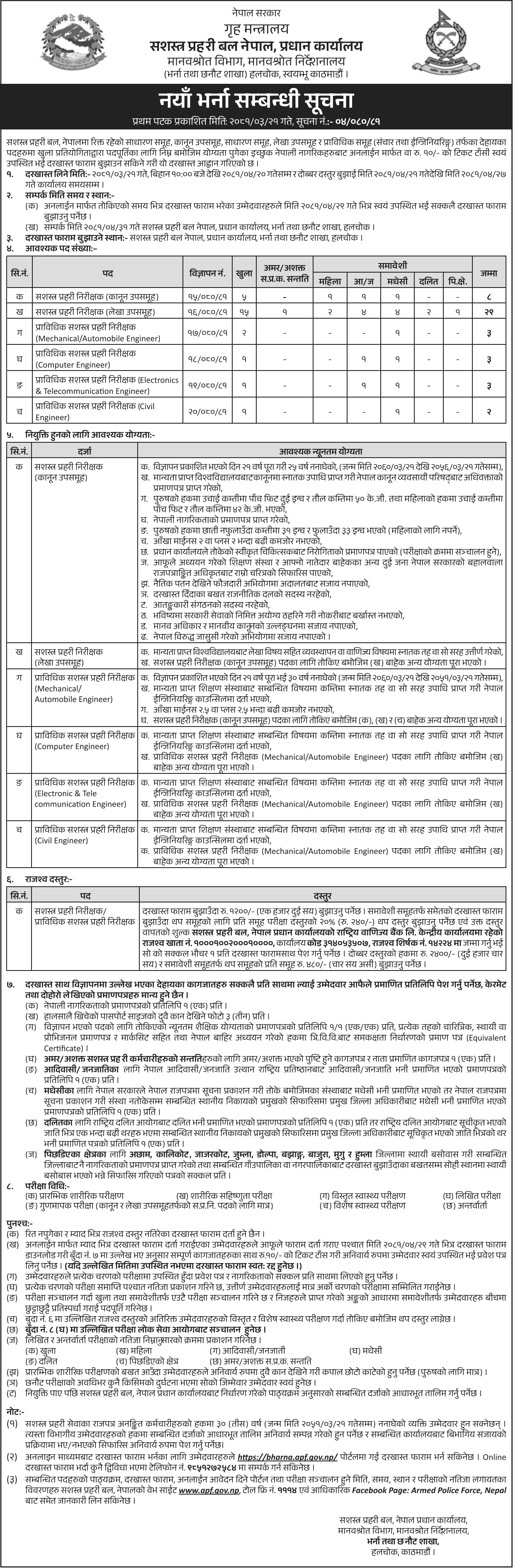 8120__APF-Nepal-Vacancy-for-Inspector-and-Technical-Inspector-2081.png