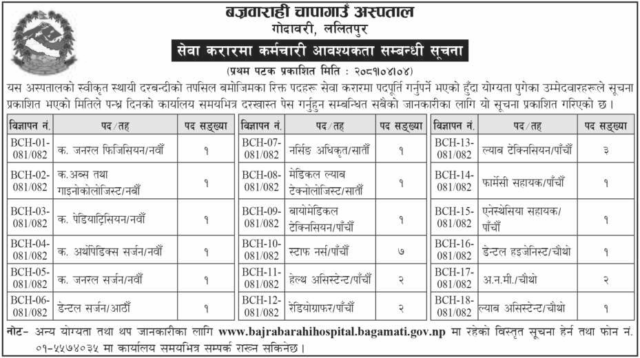 9208__Bajrabarahi-Chapagaun-Hospital-Hospital-Vacancy-for-Various-Health-Services.png