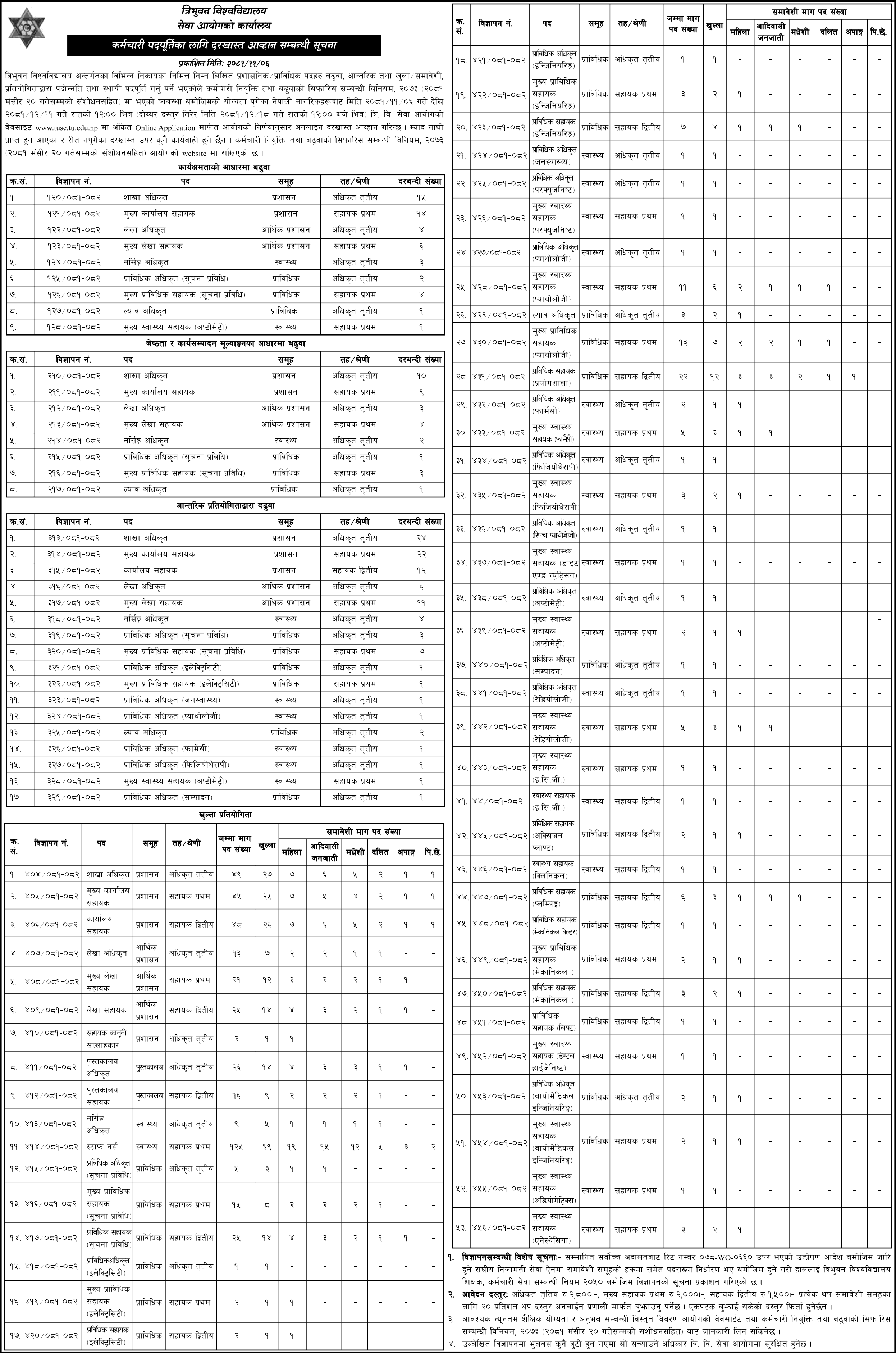 9430__tribhuvan-university-service-commission-vacancy-2081.png