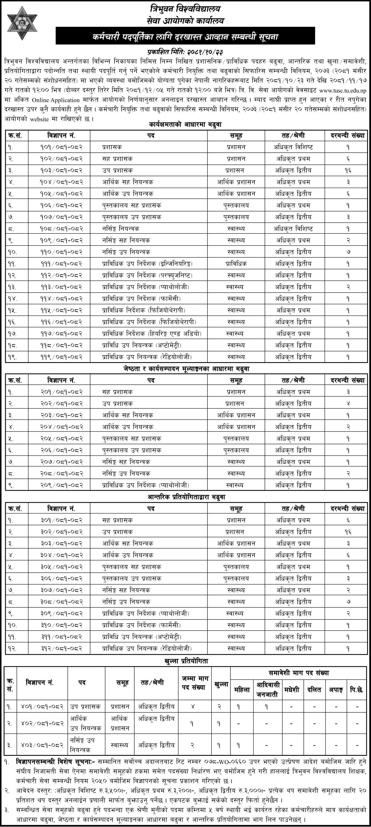 9501__tribhuvan-university-service-commission-tusc-vacancy-2081.png