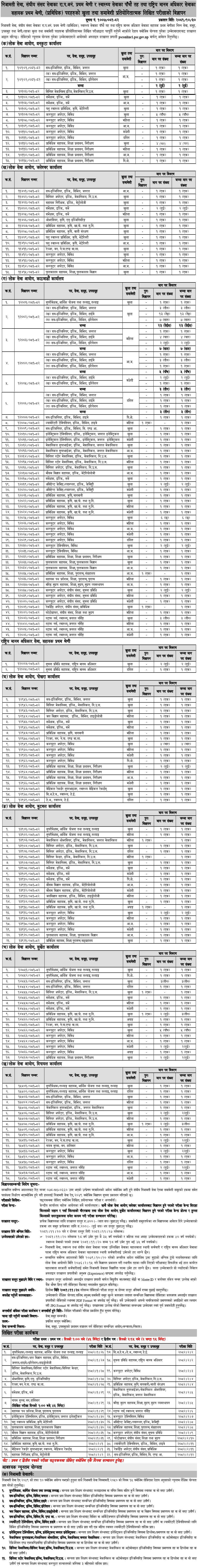 9832__lok-sewa-aayog-vacancy-for-prabidhik-nayab-subba-and-5th-level-health-services-2081.png