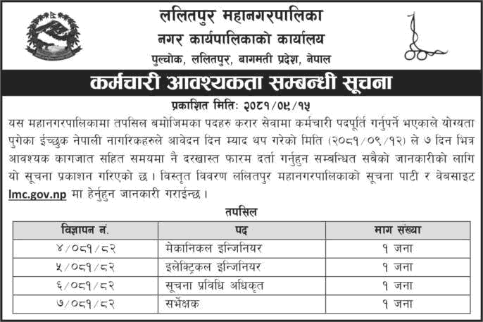 9851__lalitpur-metropolitan-city-vacancy-for-engineer-it-officer-surveyor.png